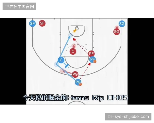 牛角位和高位挡拆成为季后赛主流战术,考验球队执行纪律性 牛角位和高位挡拆成为季后赛主流战术,考验球队执行纪律性